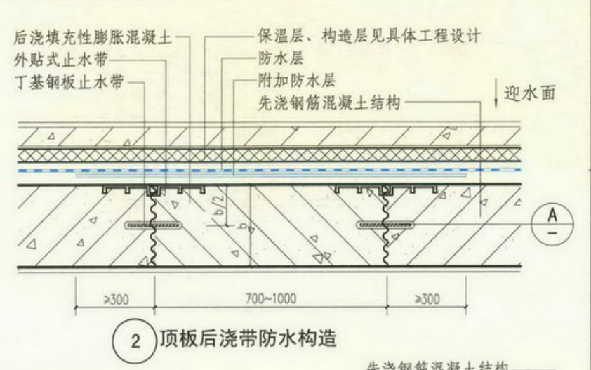 请问"外贴式止水带"套哪个定额?能否发一张现场使用照片?