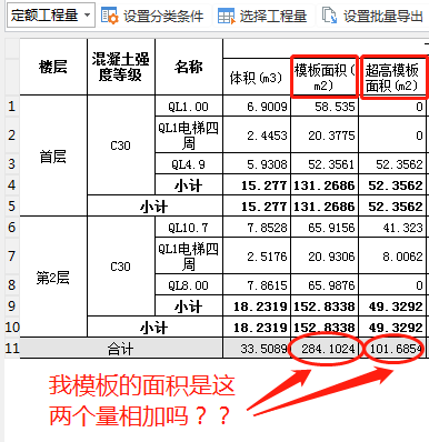 超高模板