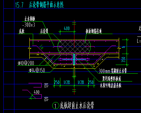 后澆帶