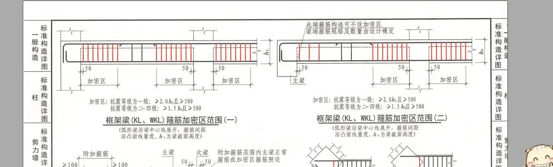 原位标注