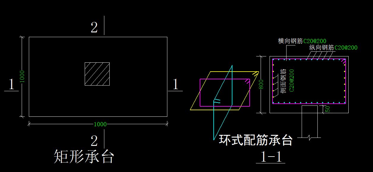 箍