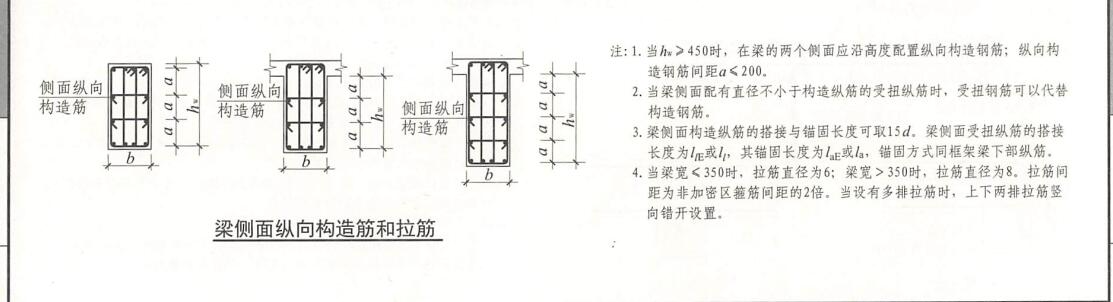 架立筋