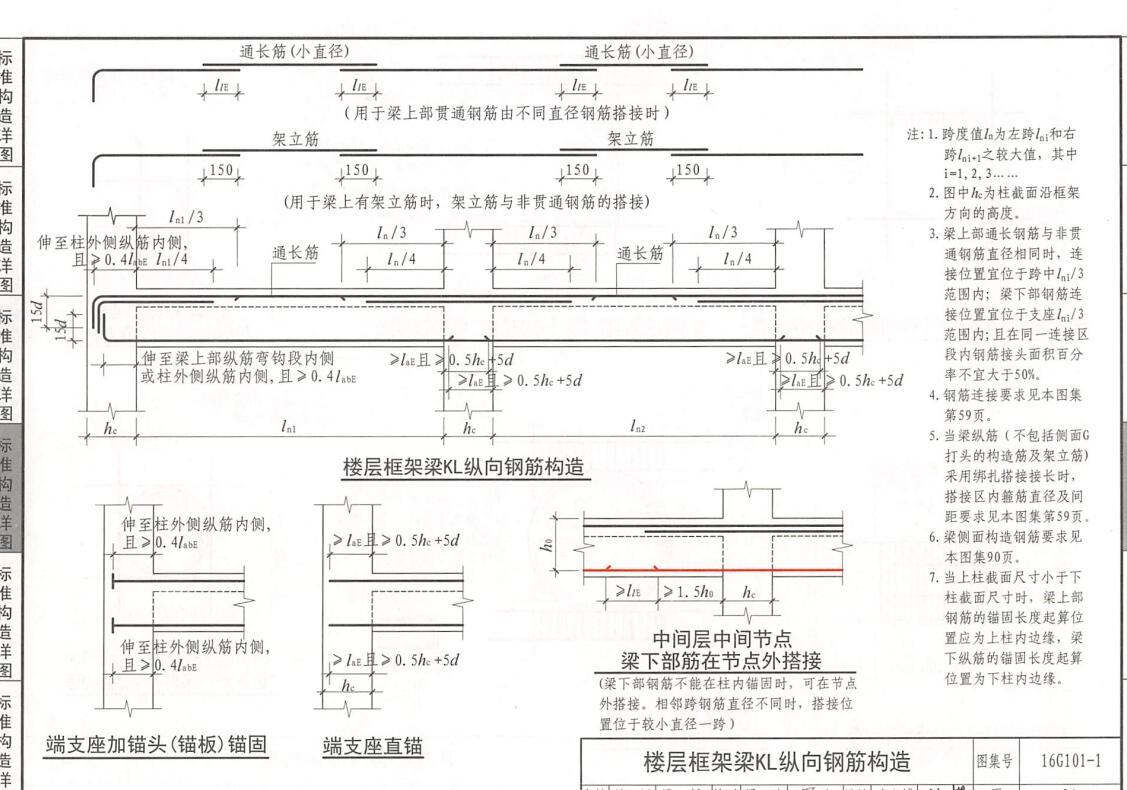侧面