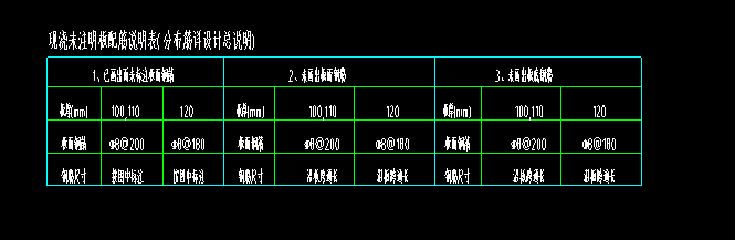负筋