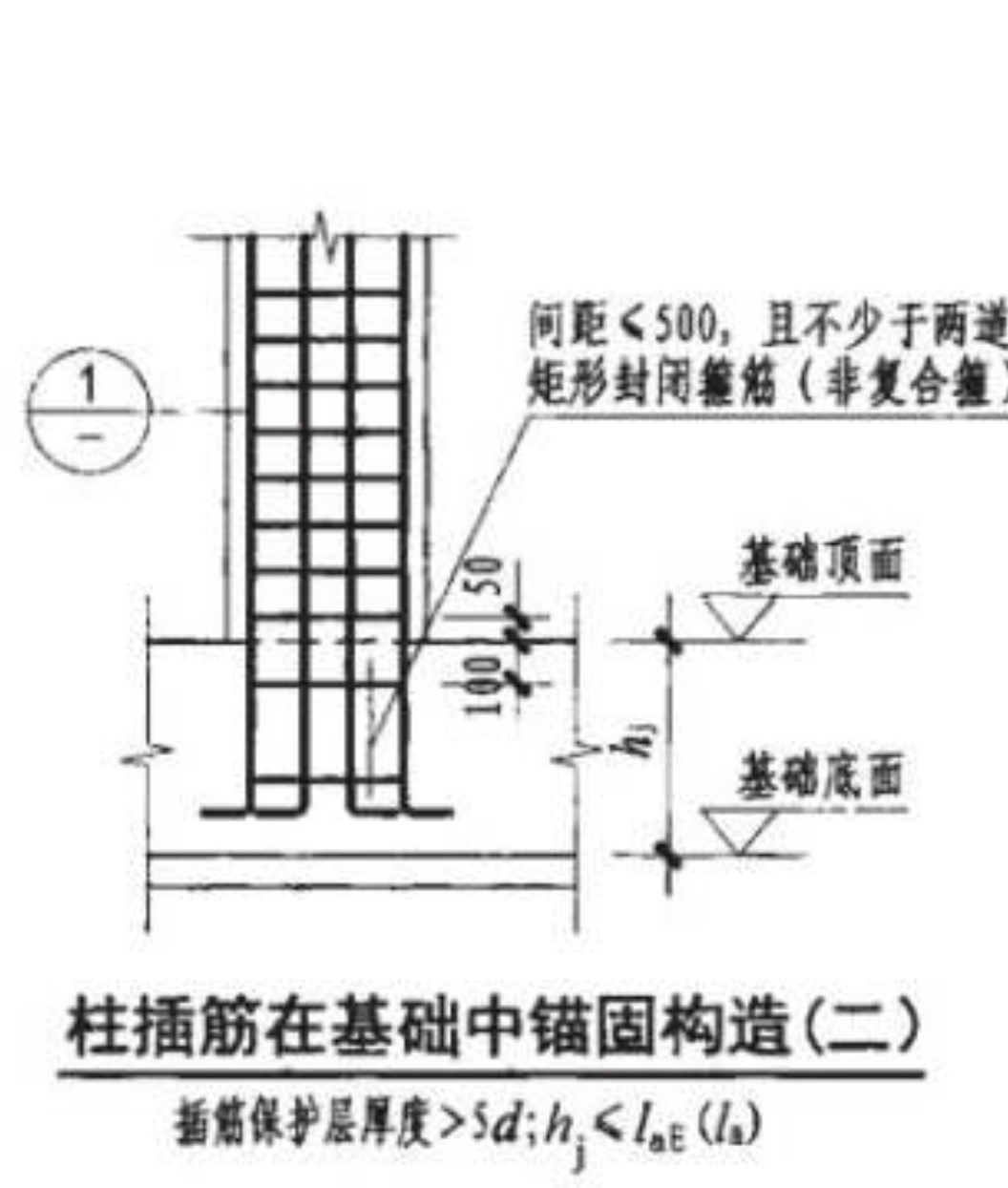 广联达怎么画柱插筋基础内的非复合箍筋?