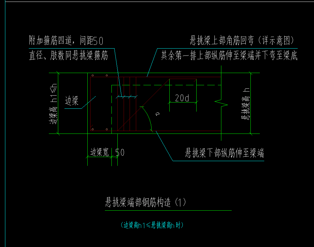 端部构造