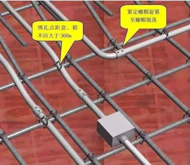 封頂