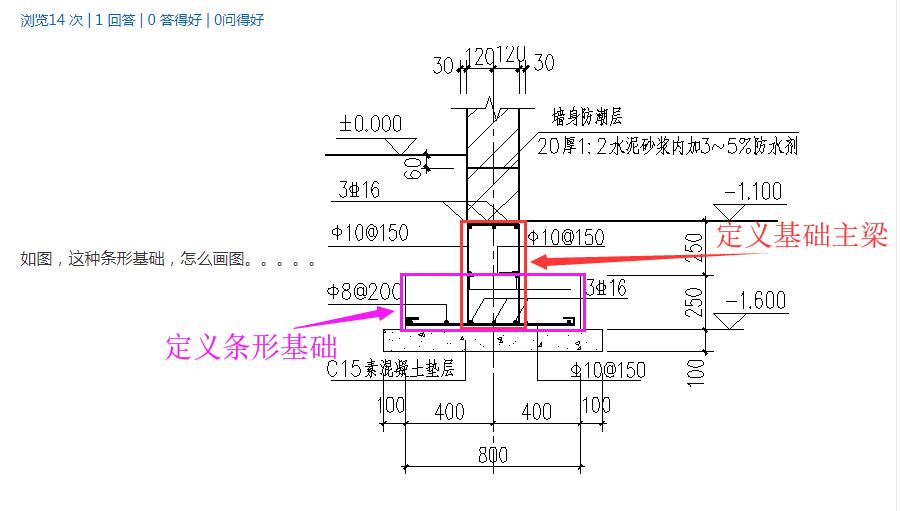 答疑解惑