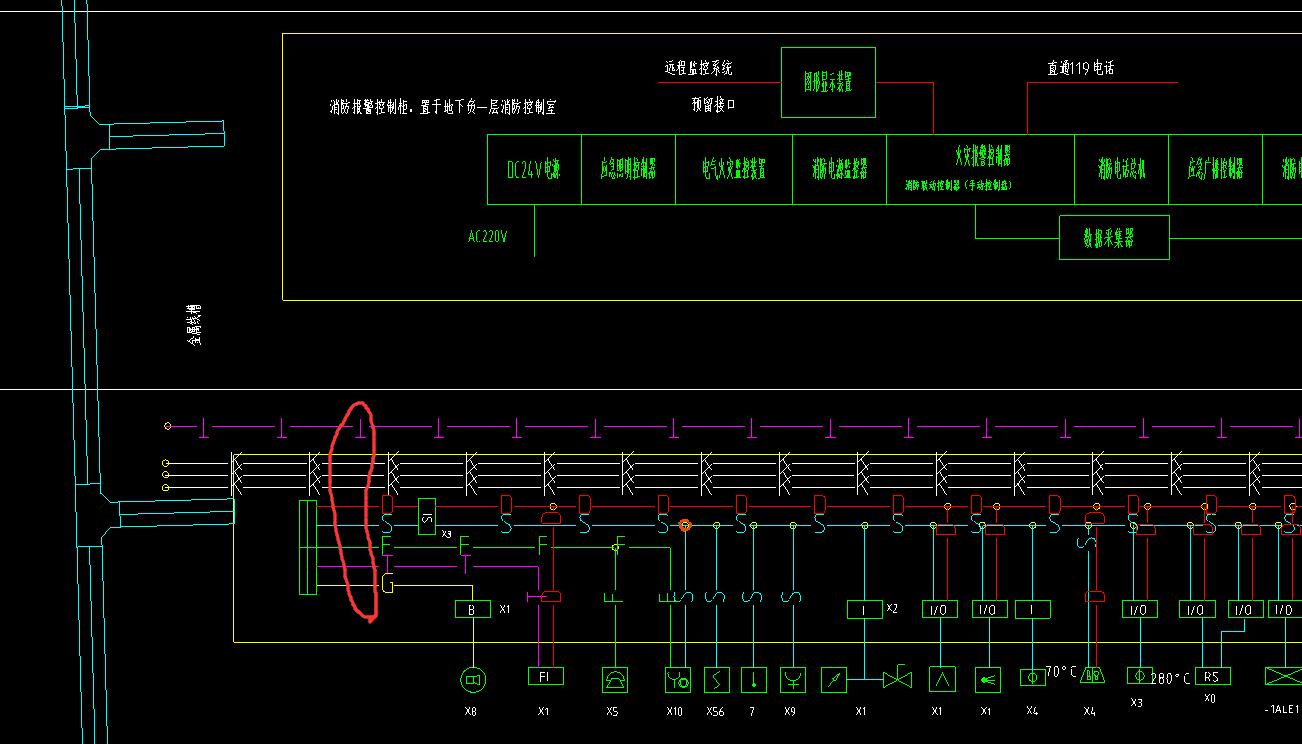 图中这些线都是从消防控制室引来是吗