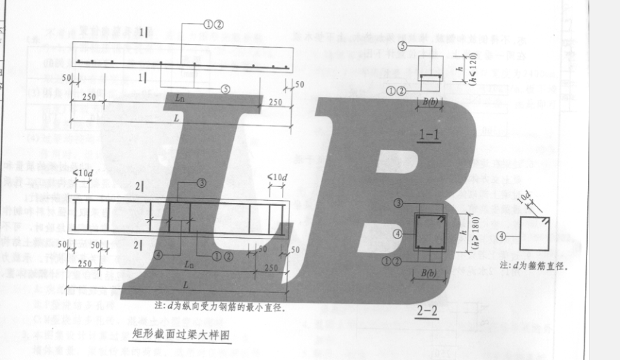 架立筋