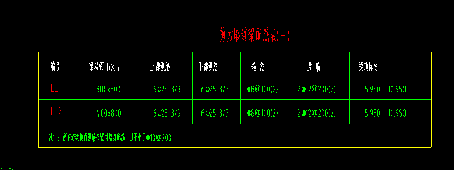 广联达服务新干线