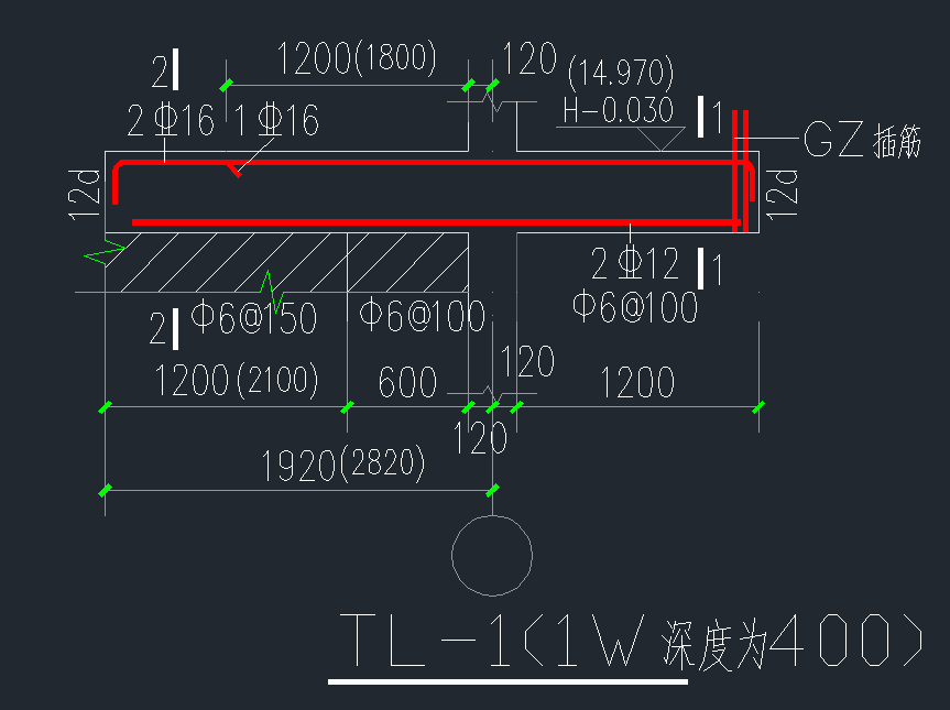 于梁