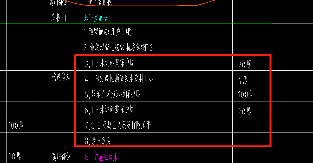 子目