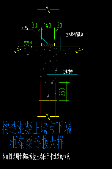 剪力墙