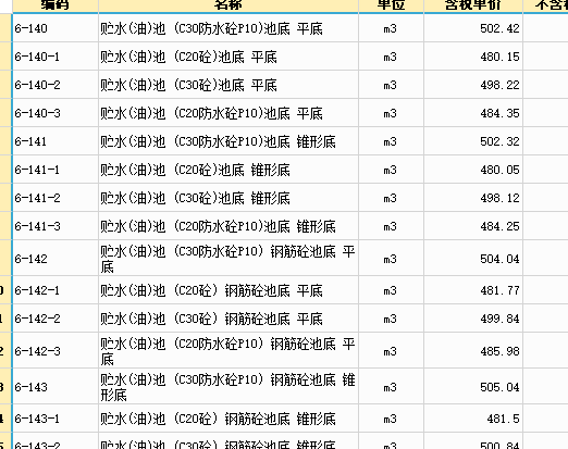 定額