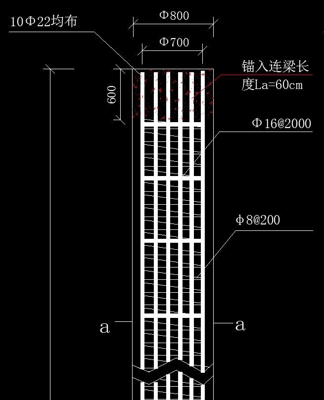 主筋