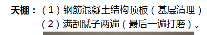 定额