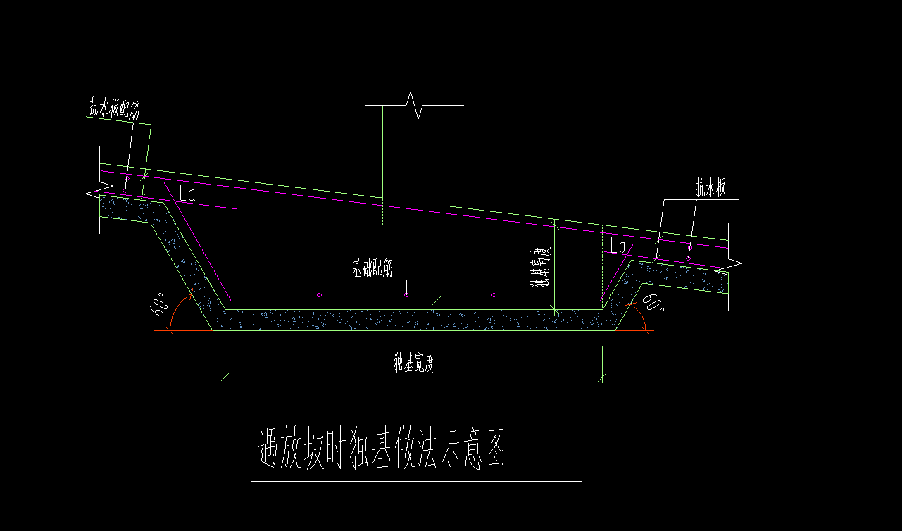 遇放坡时独基做法