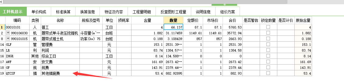 措施费