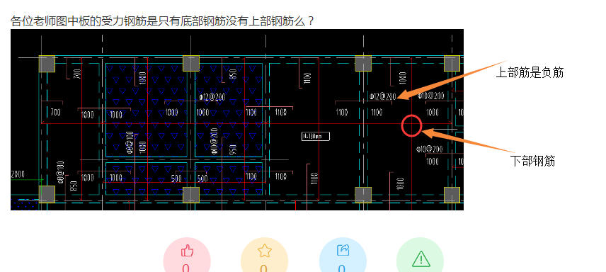 上部