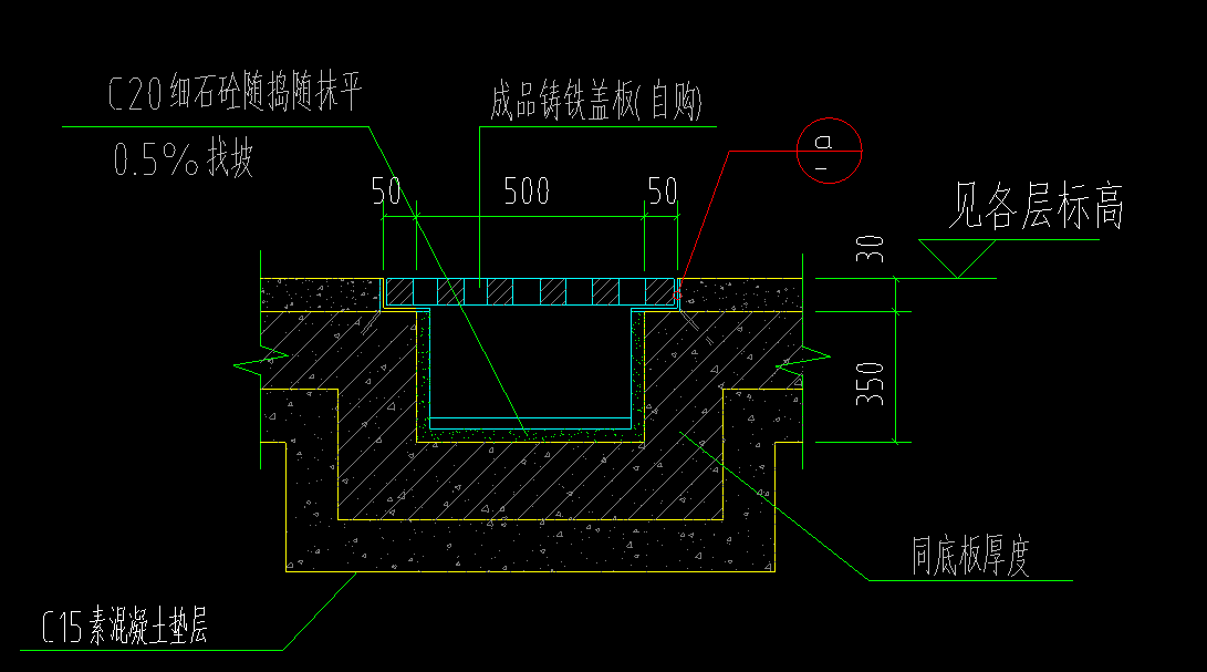 室内排水沟 怎么计算 具体详细点