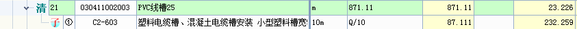 子目