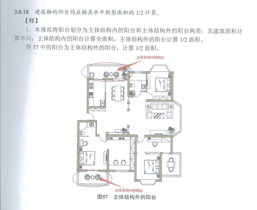 面积怎么计算