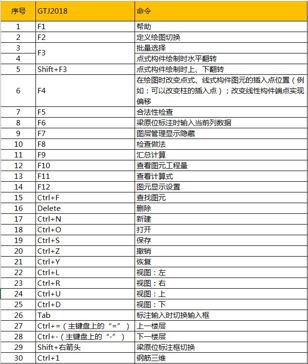 绘图