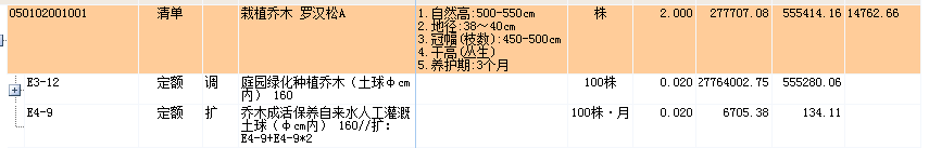 土球大小怎么确定