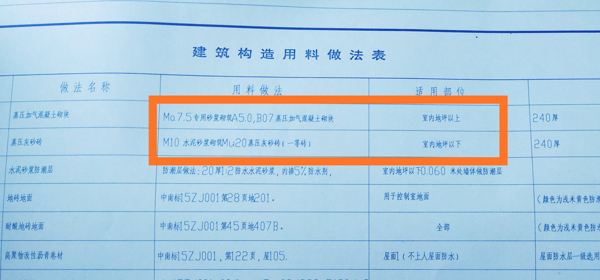 標(biāo)高