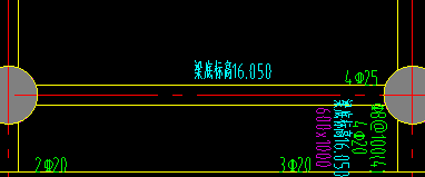 集中标注