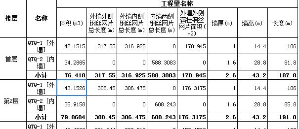 脚手架