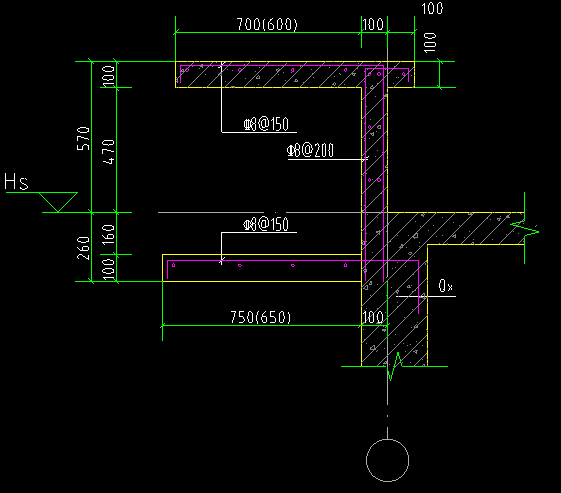 参数化