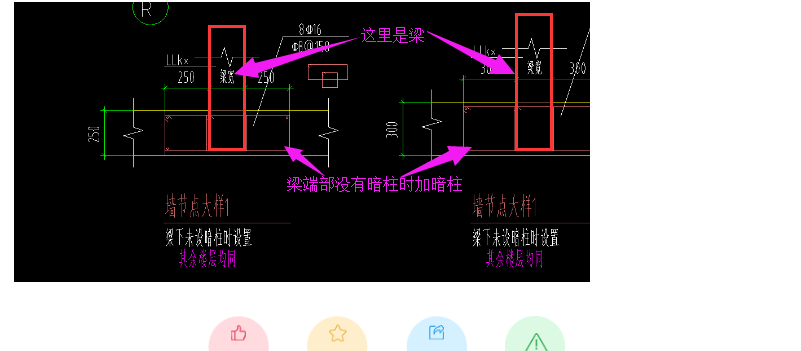 節(jié)點圖