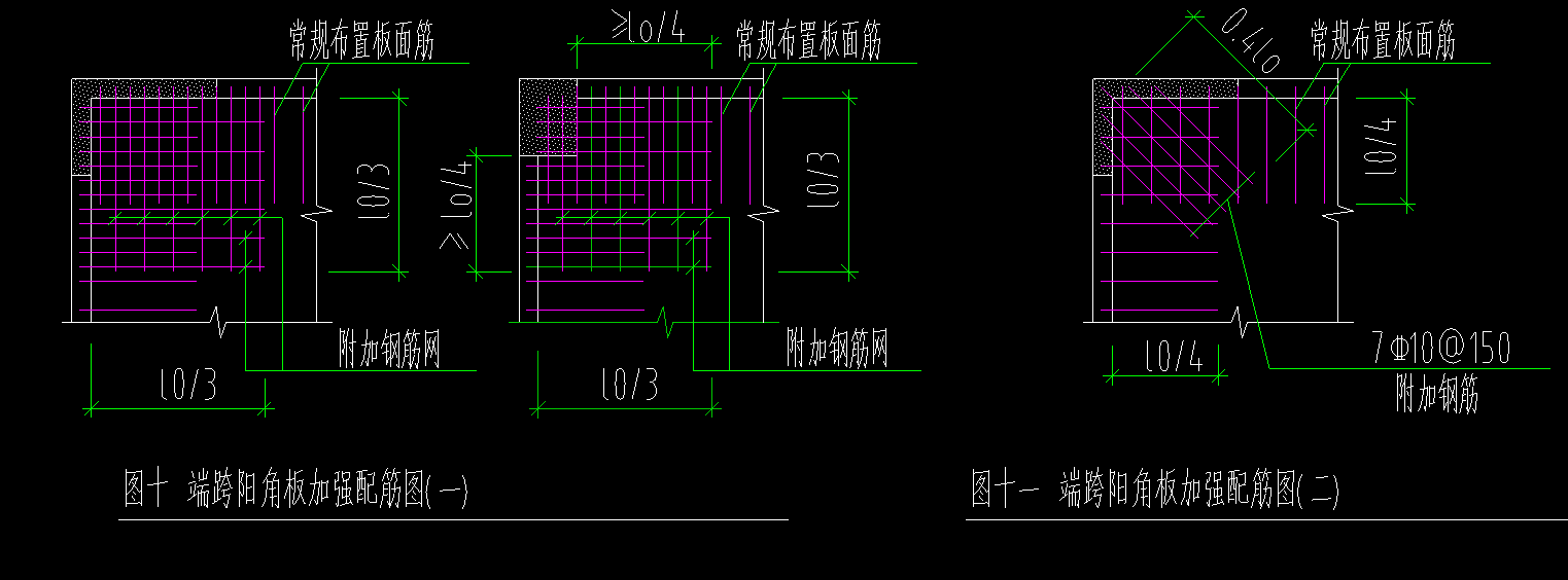 阳角加强筋