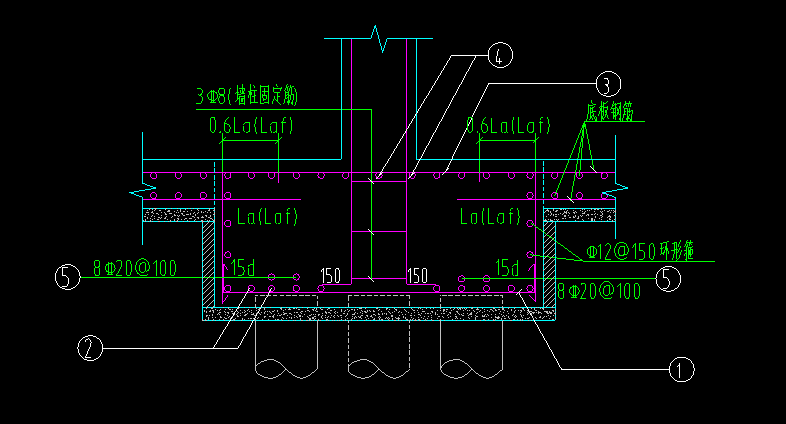 筏板基础