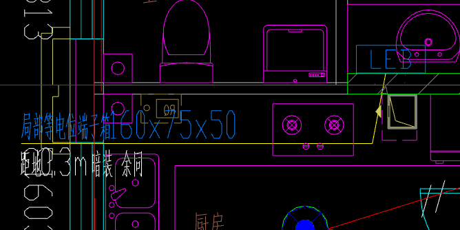 局部等電位