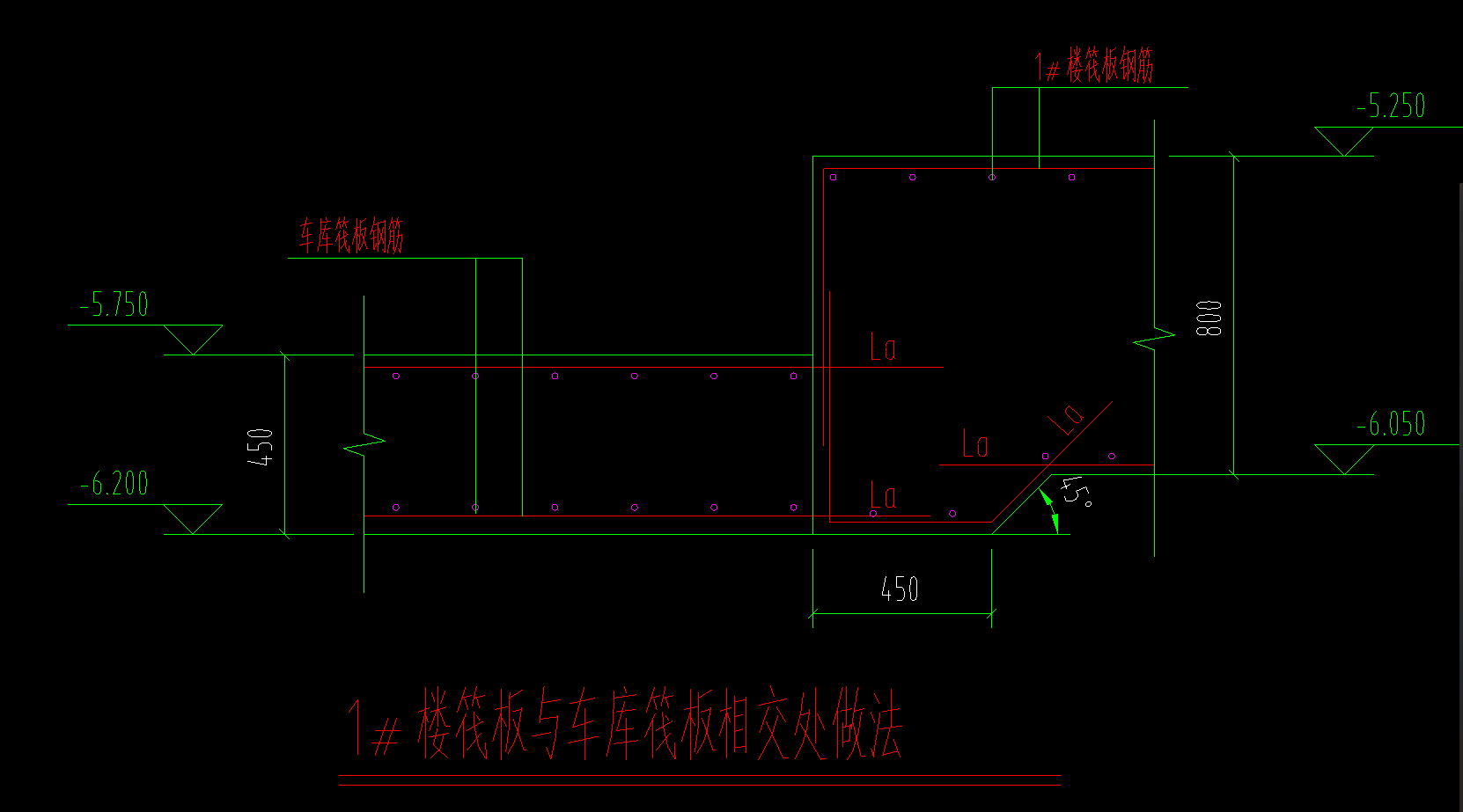 钢筋如何布置