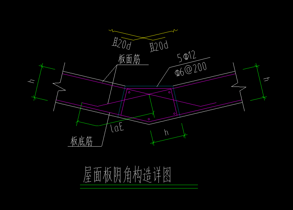 阳角