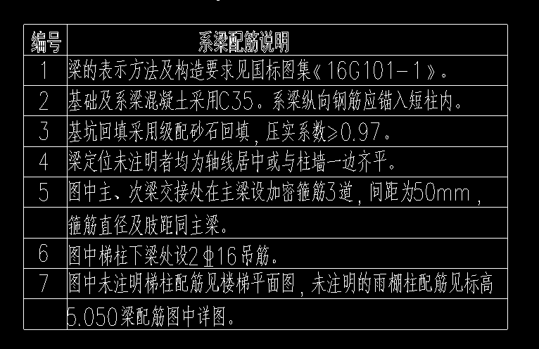 联系梁