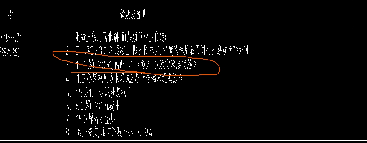 地面做法