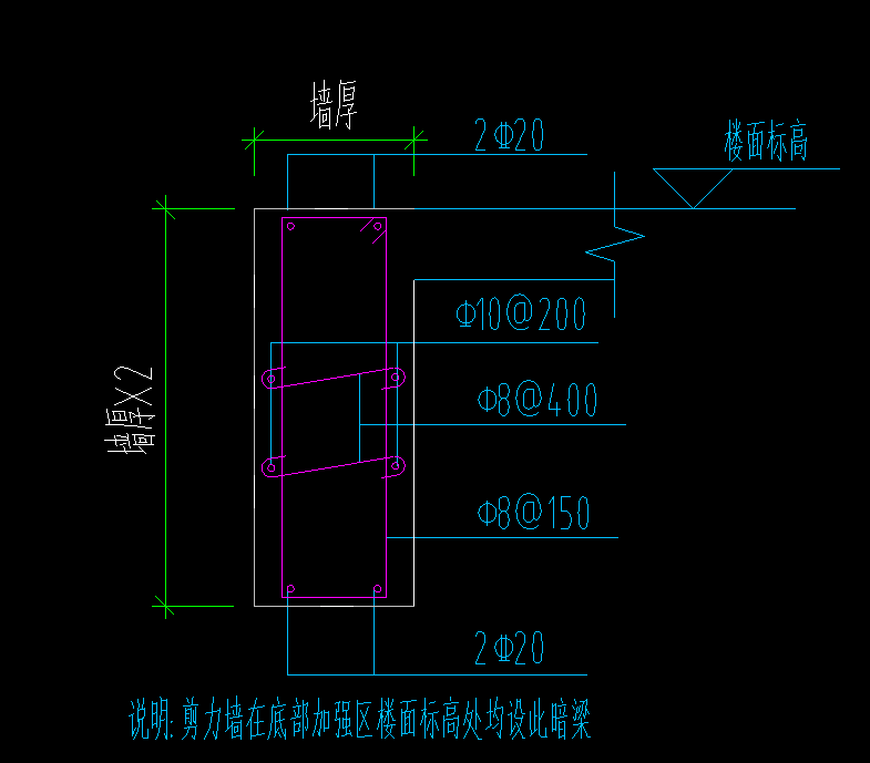 暗梁