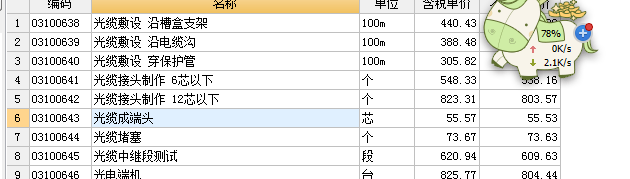 终端头