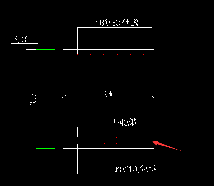 筏板基礎(chǔ)