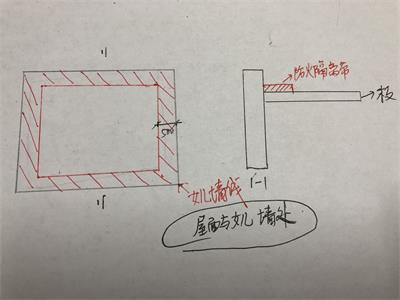 防火隔离带
