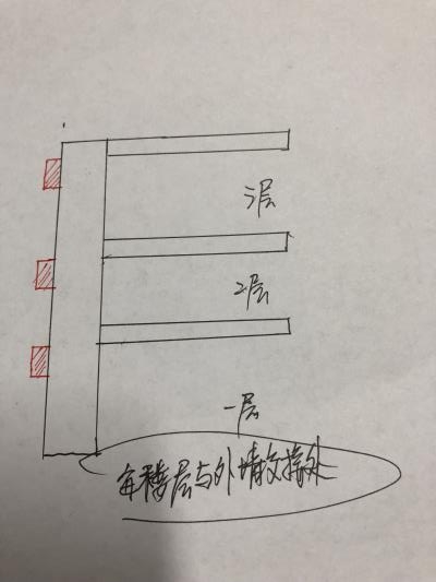 屋顶