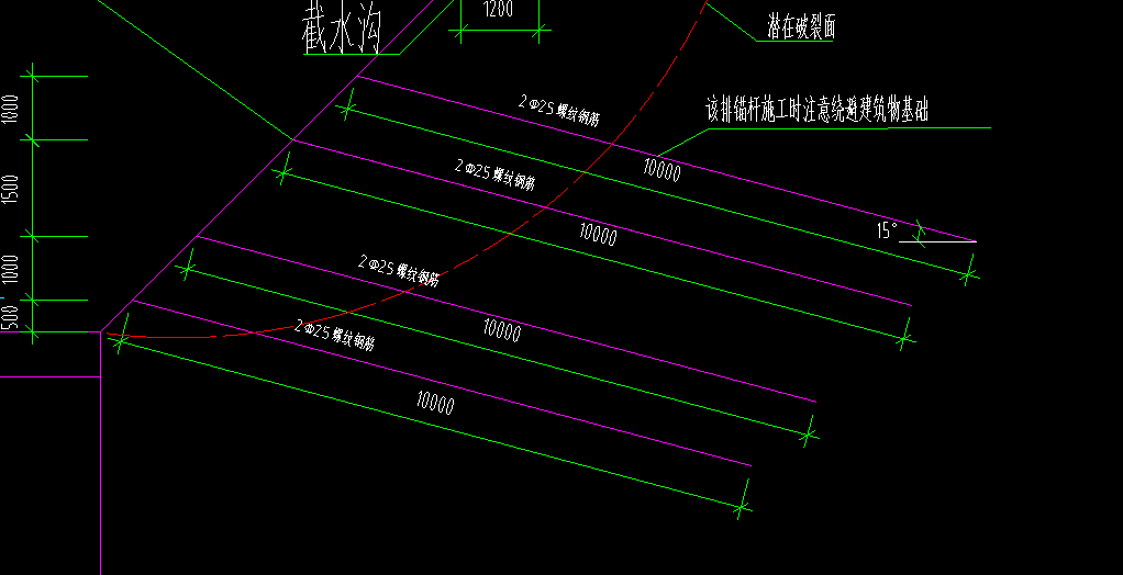 锚