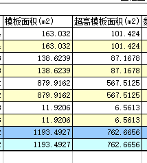 混凝土模板