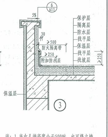 廣聯(lián)達(dá)