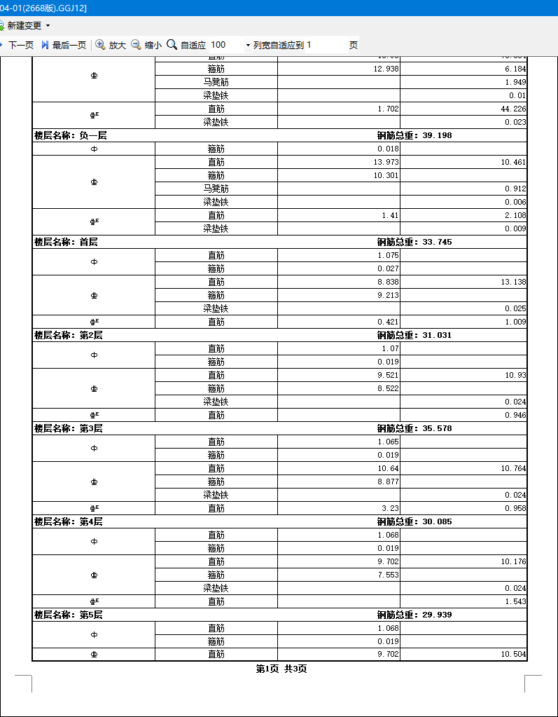 梁垫